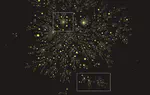 Network Analysis of Large Graphs Using Python