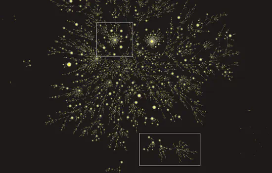 Network Analysis of Large Graphs Using Python